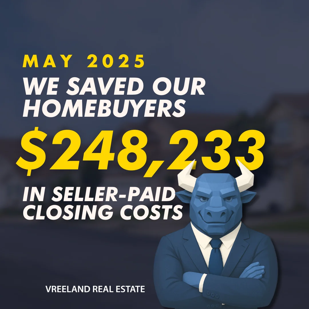 Vreeland Real Estate Saves Buyers $248,233 in Closing Costs: May 2025